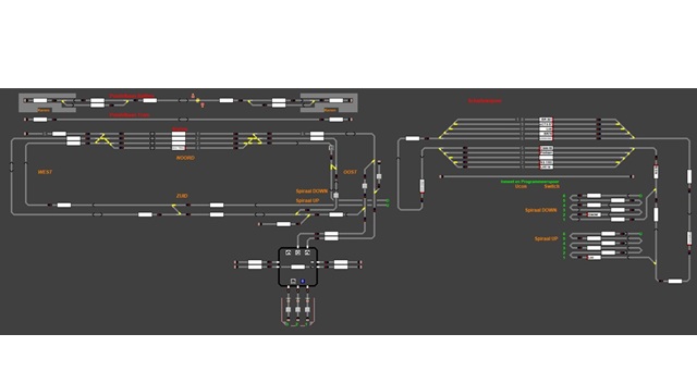 WDP ontwerp